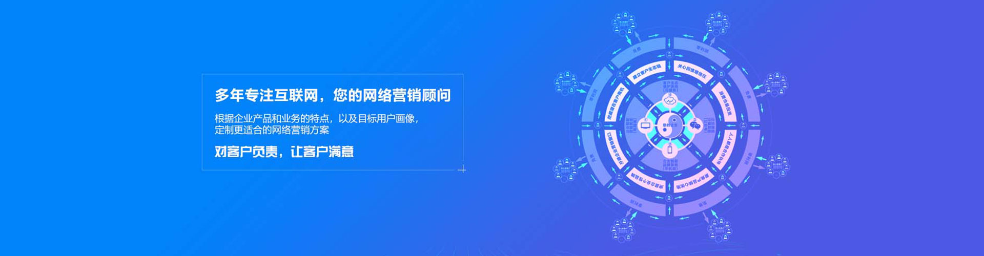 四方台百度竞价排名